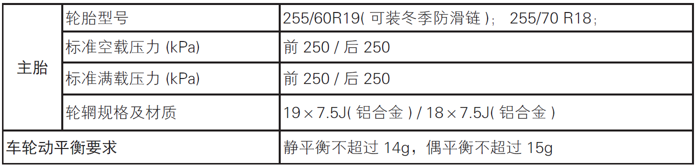 image-20251011131745304